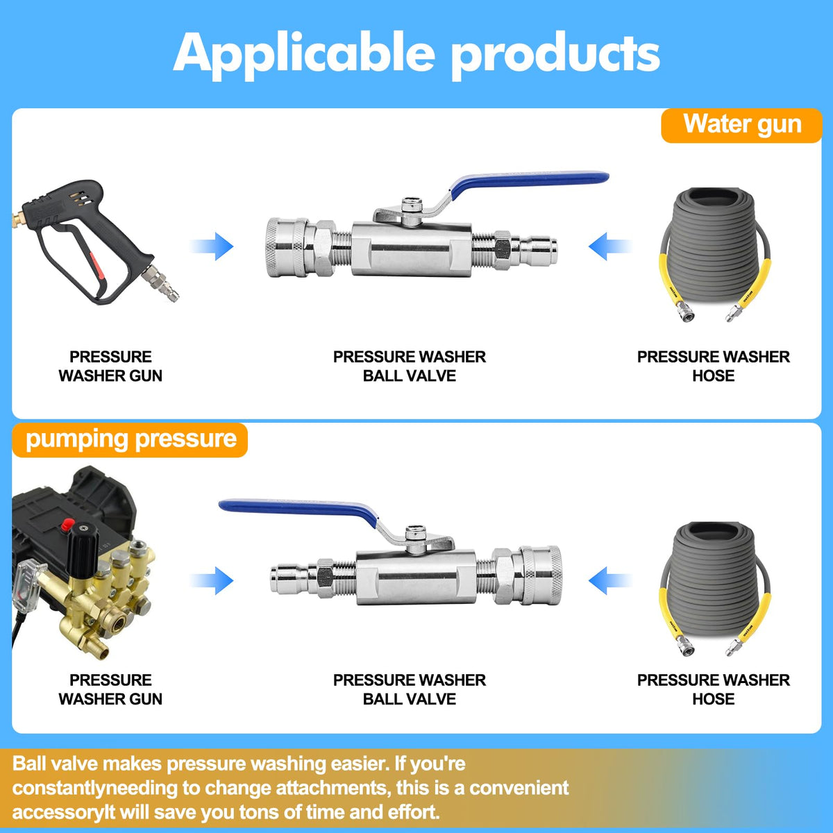 LSORPWK extended handle design provides comfortable leverage during use