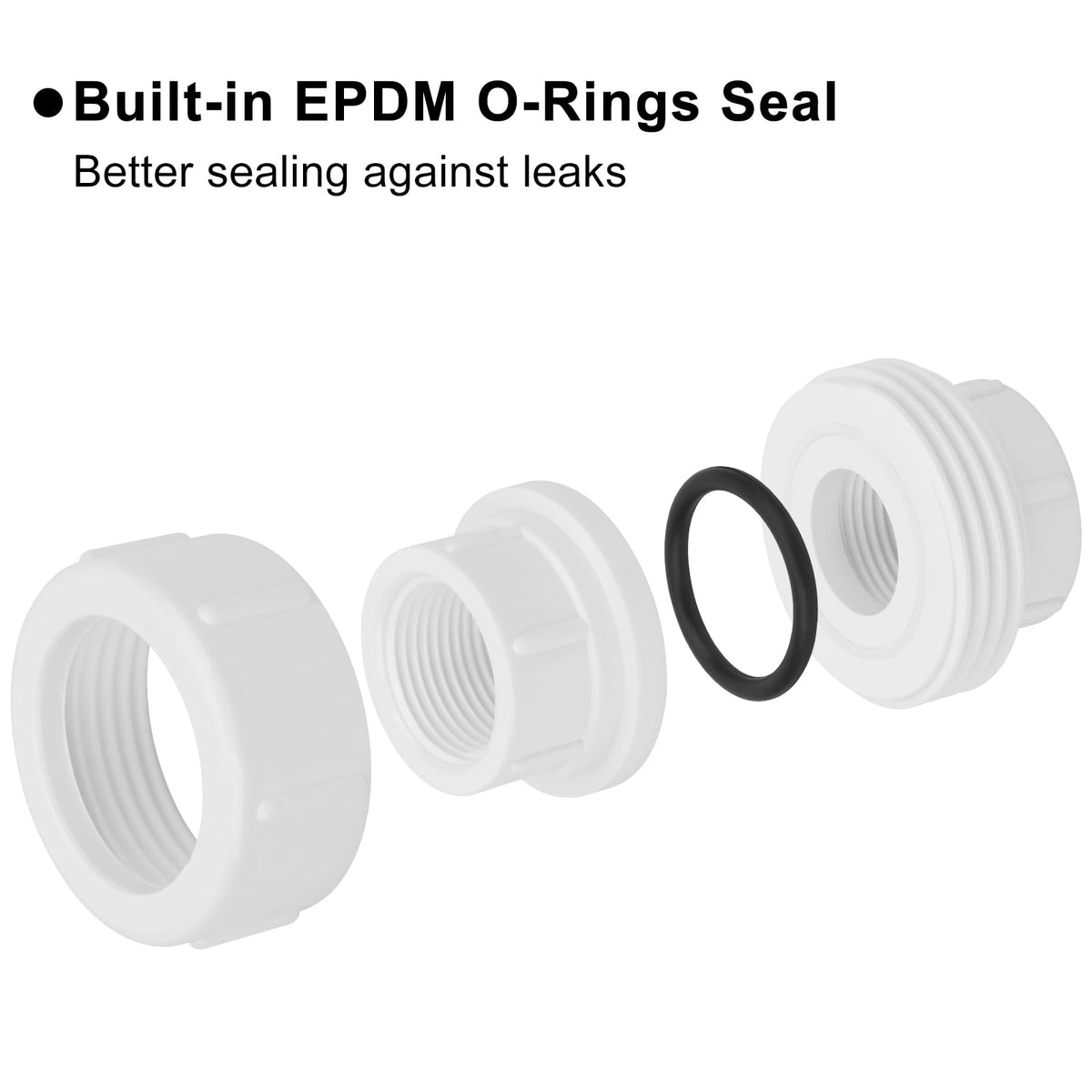 Lswteiz 3/4 inch PVC unions installed in outdoor plumbing