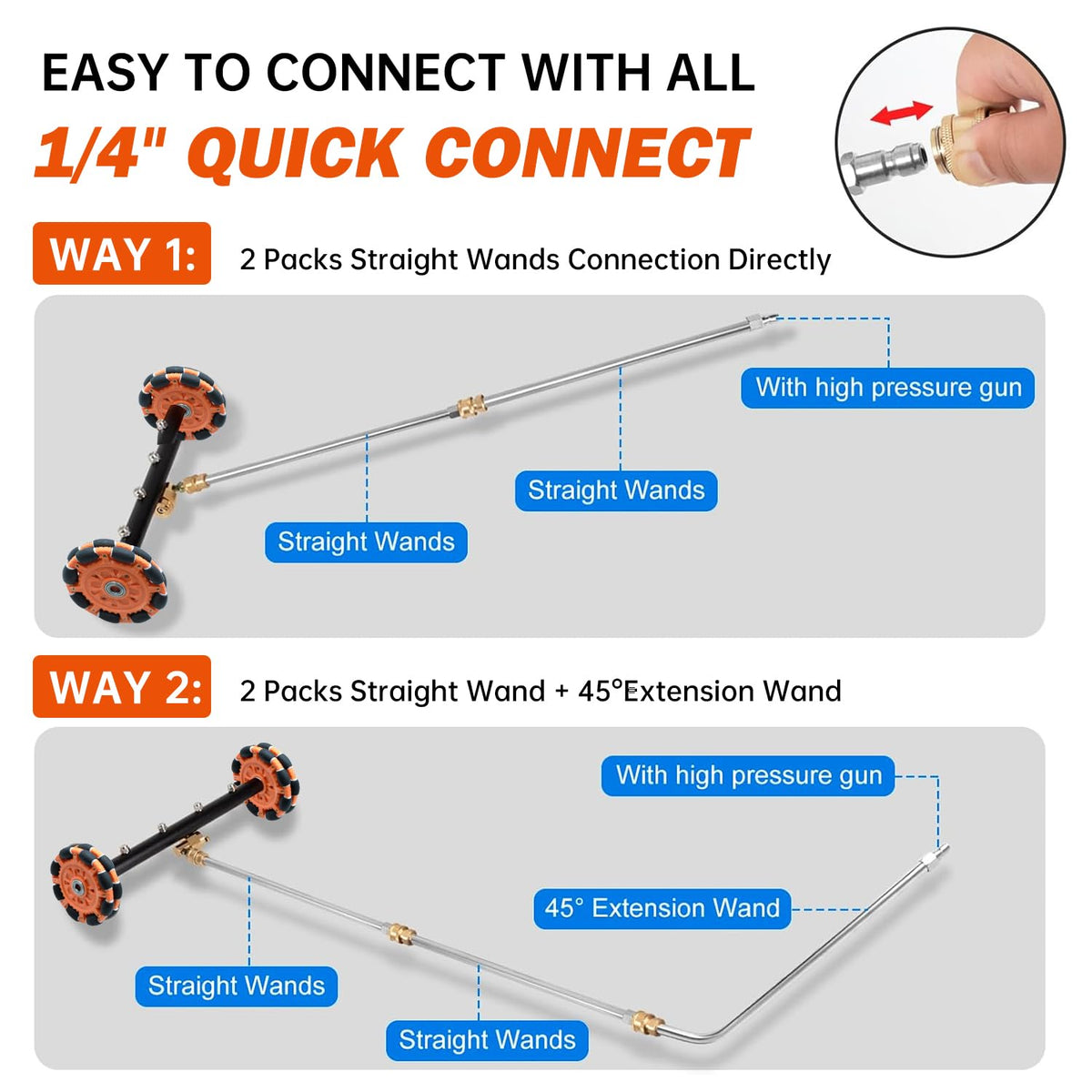 LTANLE water broom with seven nozzles for versatile spray patterns