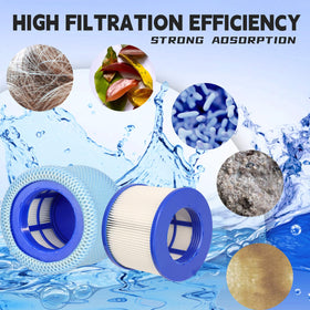 Lucasou easy-clean design allows hose rinse to extend filter life.