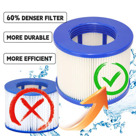 Lucasou easy-cleaning spa filter enables quick rinses and extended life