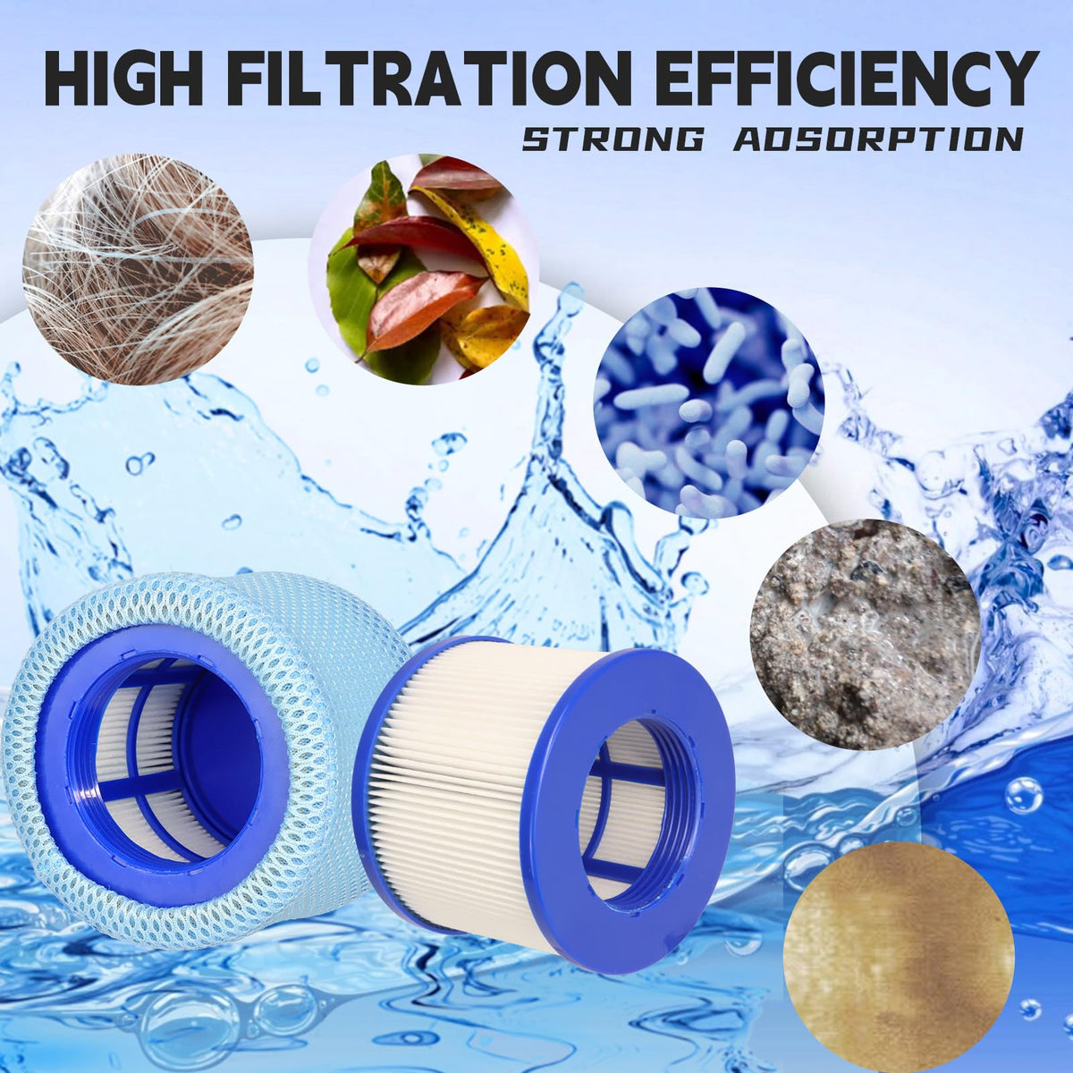 Lucasou universal-fit spa filter for inflatable and portable spa pools