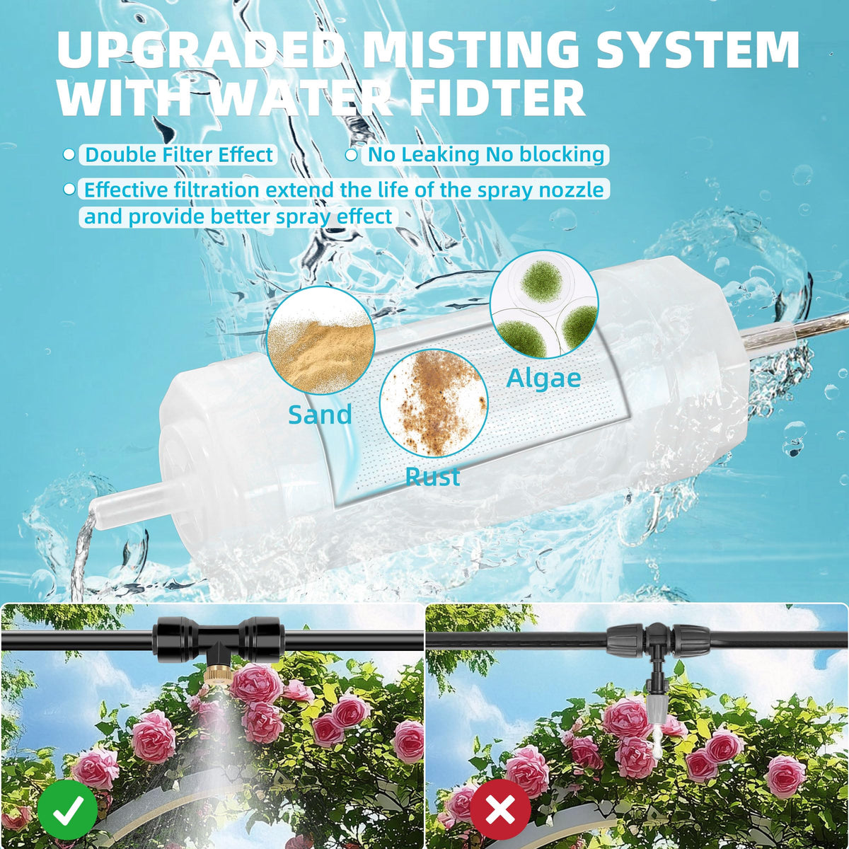 lucdnc durable one-quarter-inch tubing for reliable misting.