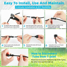 lucdnc UV-resistant tubing and nozzles resist outdoor wear.