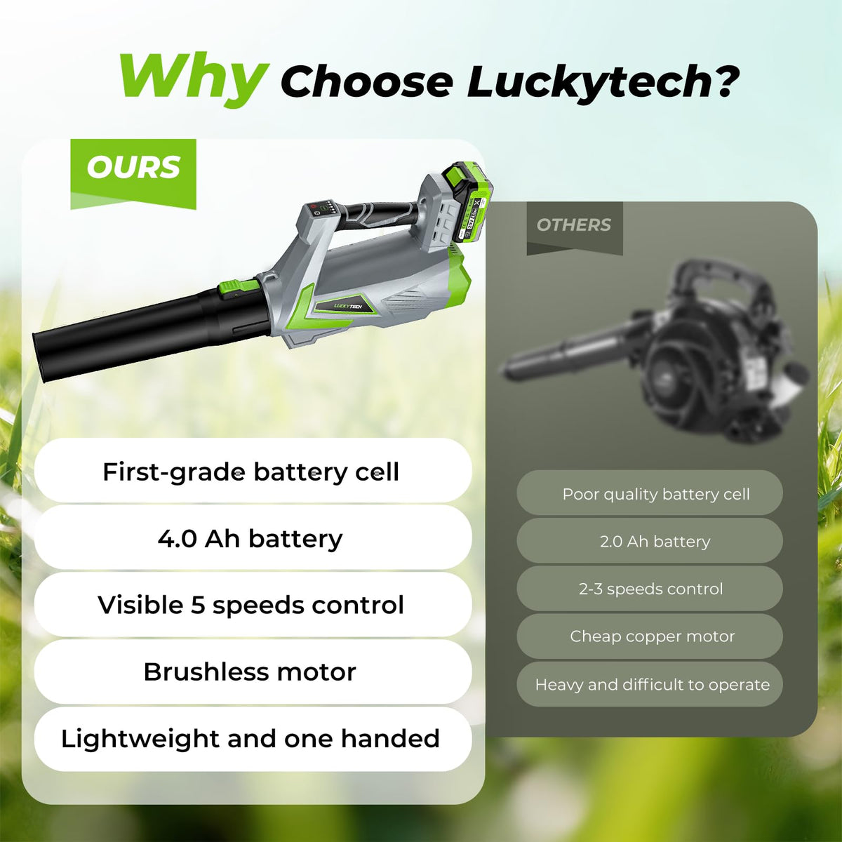 LUCKYTECH battery pack with dual 4Ah cells for extended runtime.