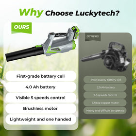 LUCKYTECH battery pack with dual 4Ah cells for extended runtime.