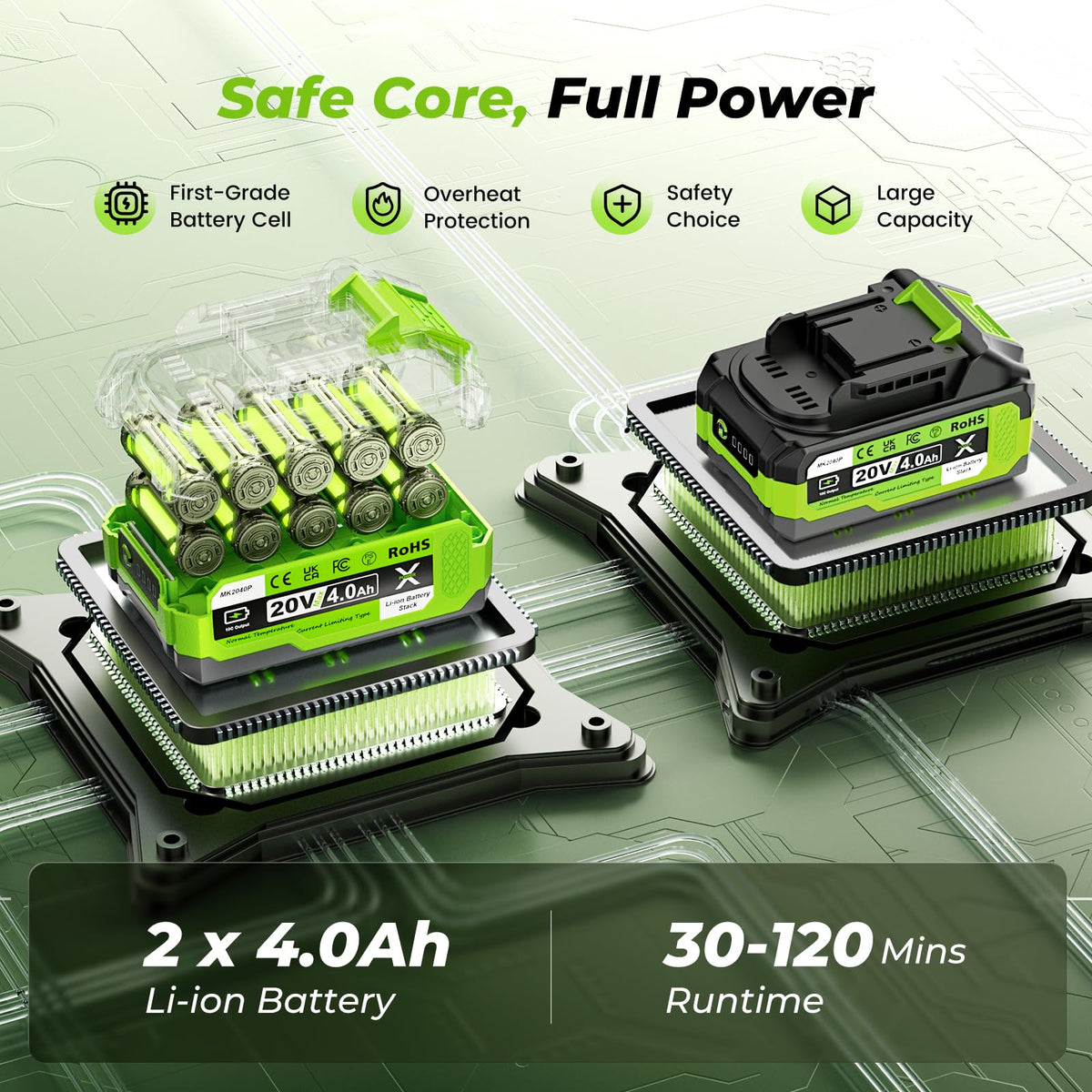 LUCKYTECH brushless motor delivers higher efficiency and quieter operation.