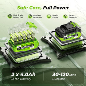 LUCKYTECH brushless motor delivers higher efficiency and quieter operation.