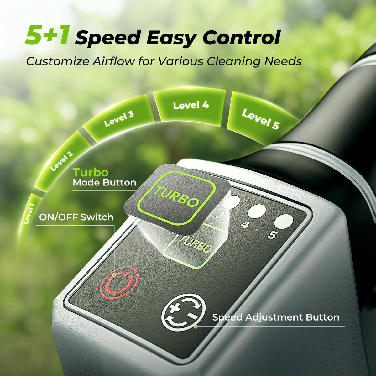 LUCKYTECH blower turbo mode activated for fast snow and leaves.