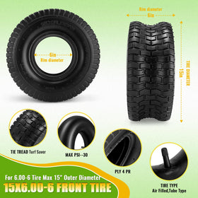 LuckySlycyc tire tread close-up showing turf-friendly grip on grass and slopes.