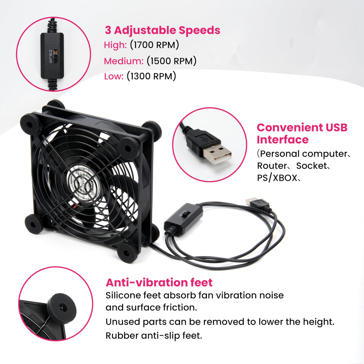 LUVCOSY quiet 28dB fan cools plants without disturbance.