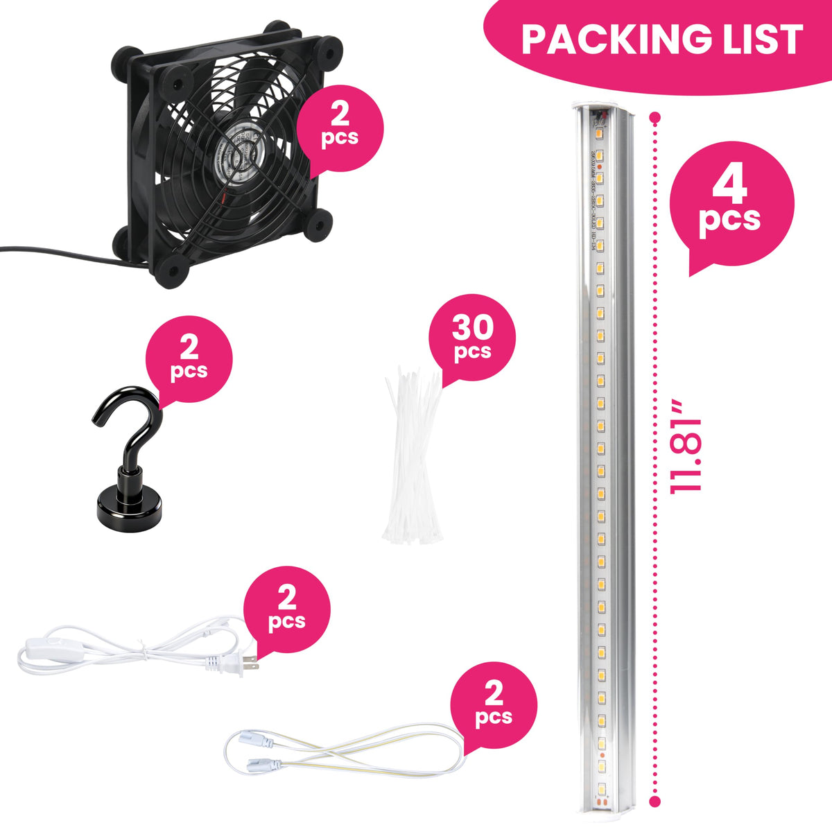 LUVCOSY USB fan two-pack provides silent airflow for healthy plant ventilation.