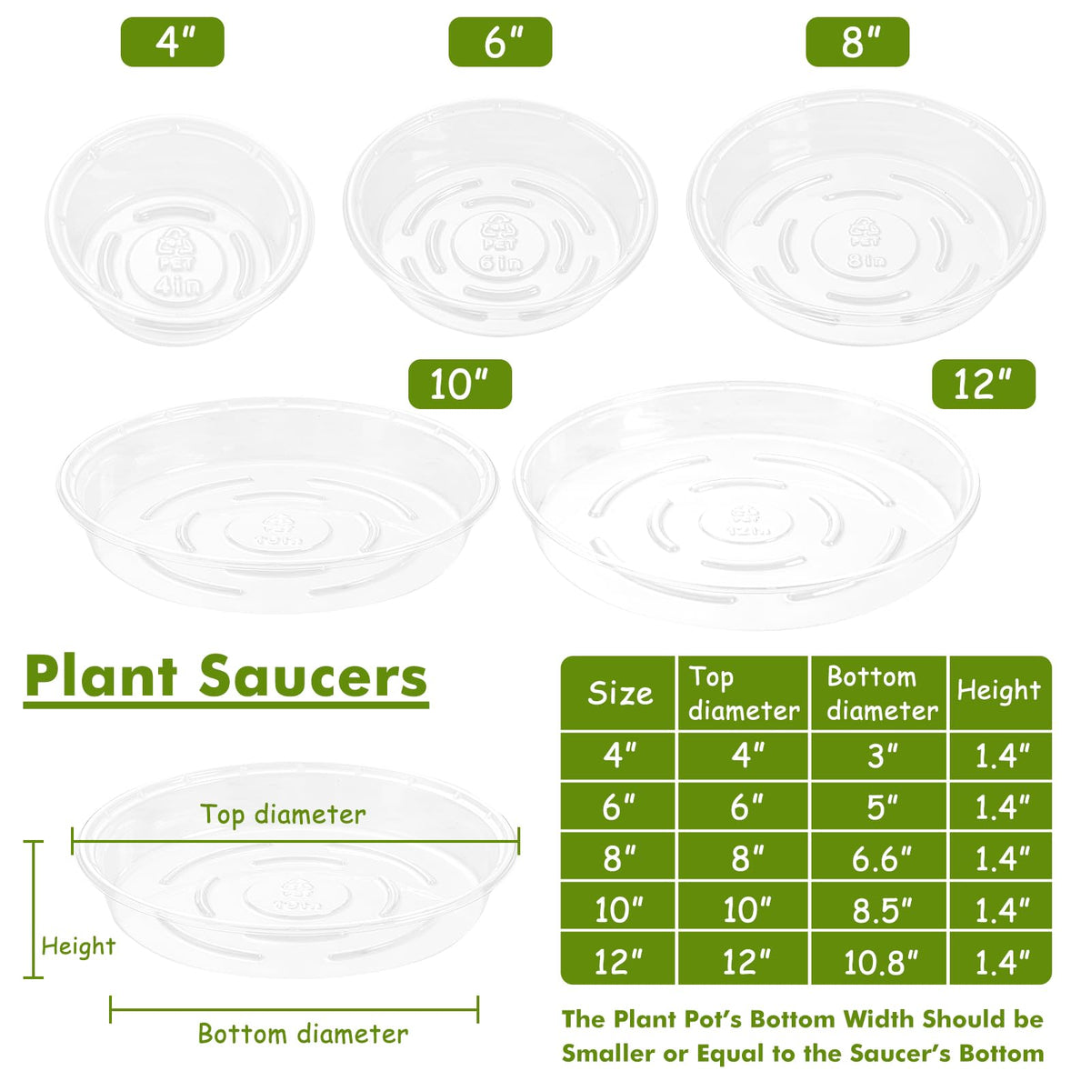 Lucpur water-drainage-tray helps manage overflow and keep floors dry.