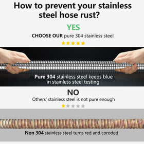 Lukiegale 304 stainless steel outer layer shows durability against rust and wear.