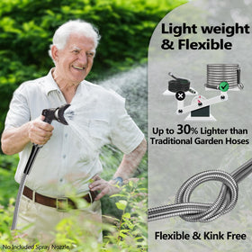 Lukiegale aluminum alloy 3/4 fittings ensure tight seal and reliable connections.