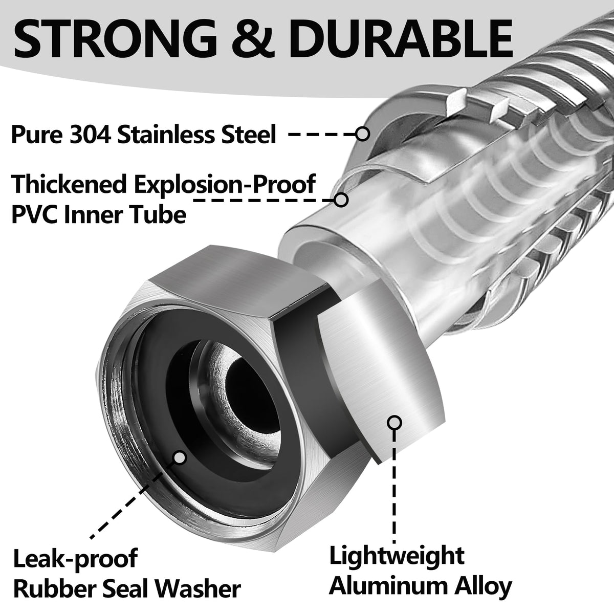Lukiegale durable PVC inner core supports high pressure and long life.