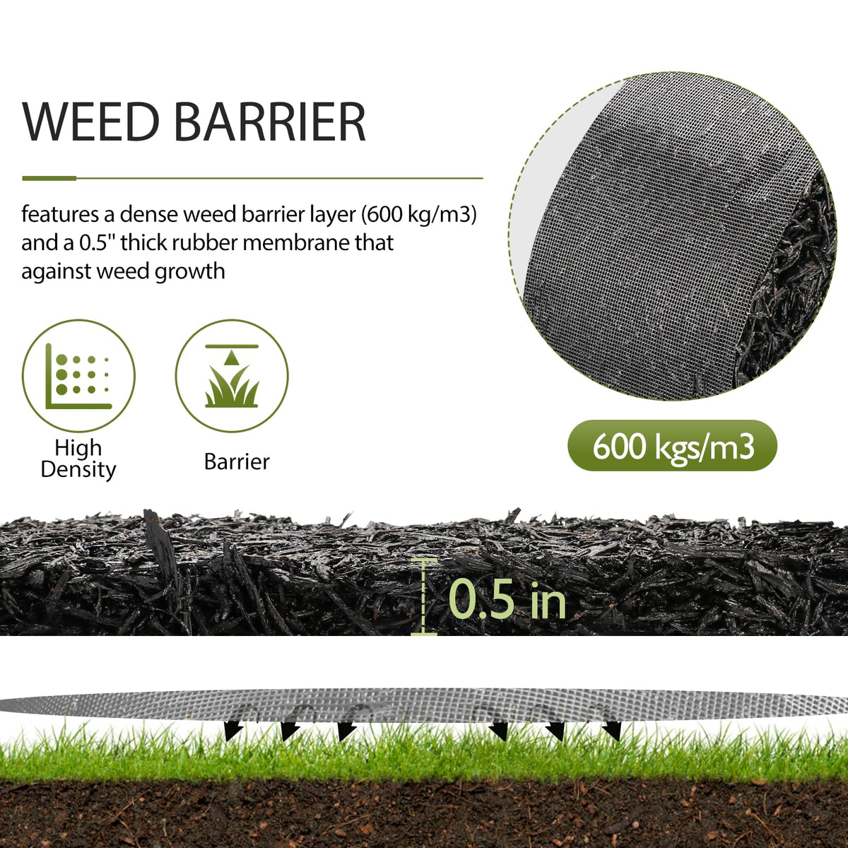 LukLoy garden bed application shows easy roll-out across soil and mulch.