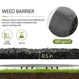 LukLoy garden bed application shows easy roll-out across soil and mulch.