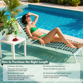LukLoy heat-tips guide helps stretch straps safely during installation.