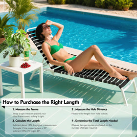 Outdoor chairs benefit from LukLoy UV-stable vinyl chair straps