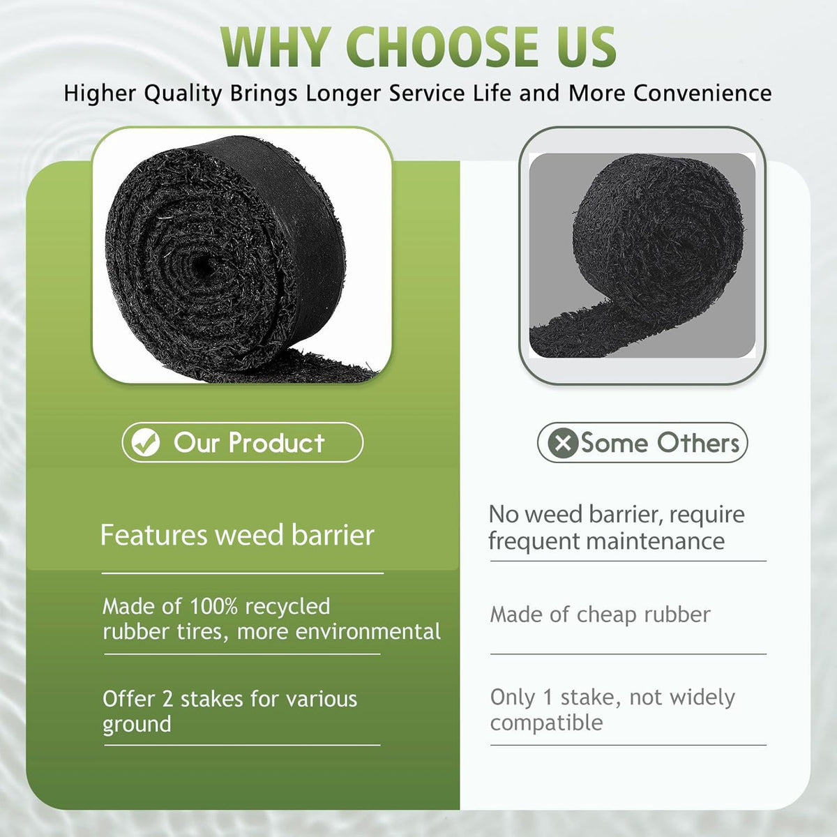 LukLoy recycled rubber material closeup showing durable, weather-ready surface.