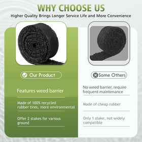 LukLoy recycled rubber material closeup showing durable, weather-ready surface.