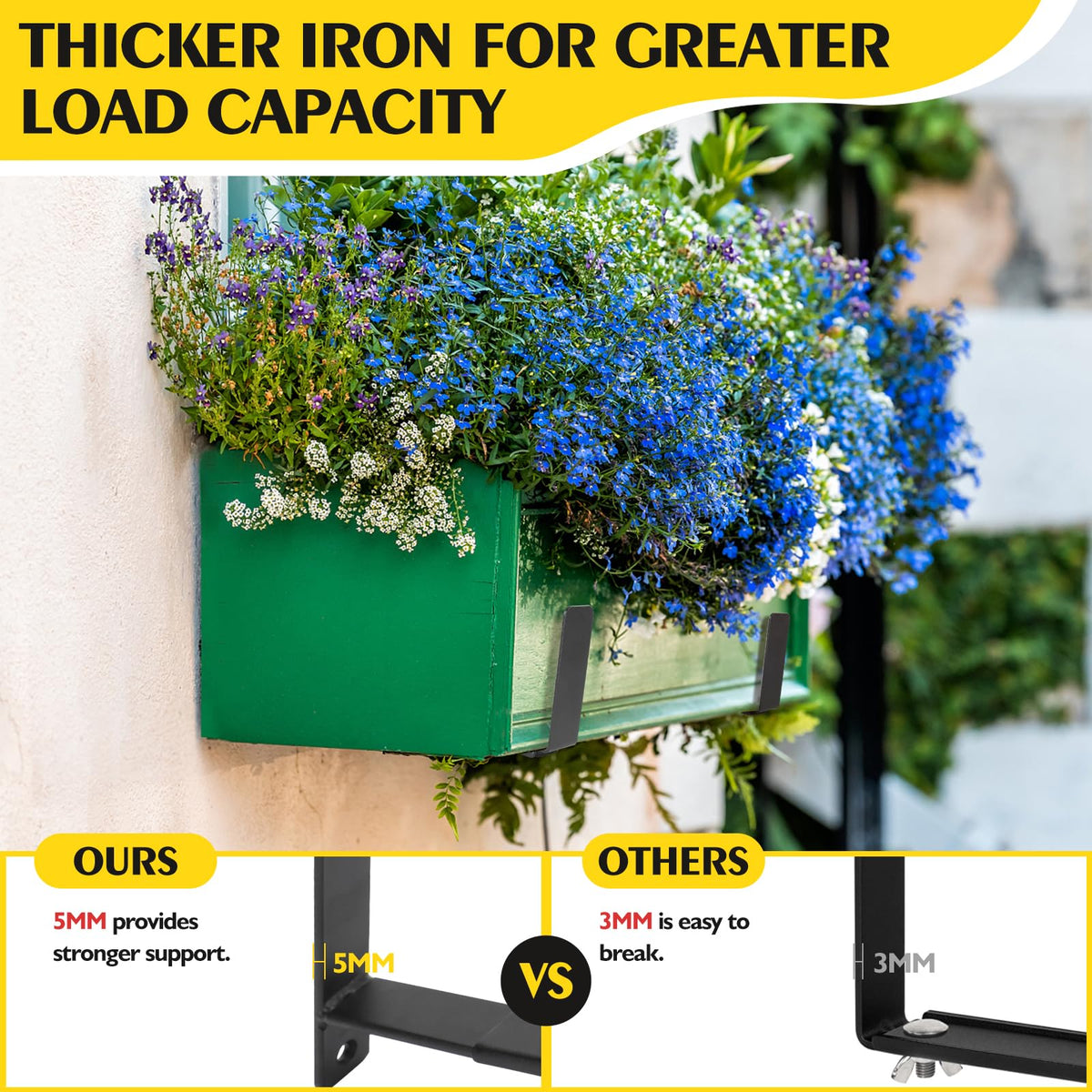 LukLoy 0.2-inch thickness emphasizes extra strength in brackets.