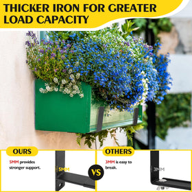 LukLoy 0.2-inch thickness emphasizes extra strength in brackets.