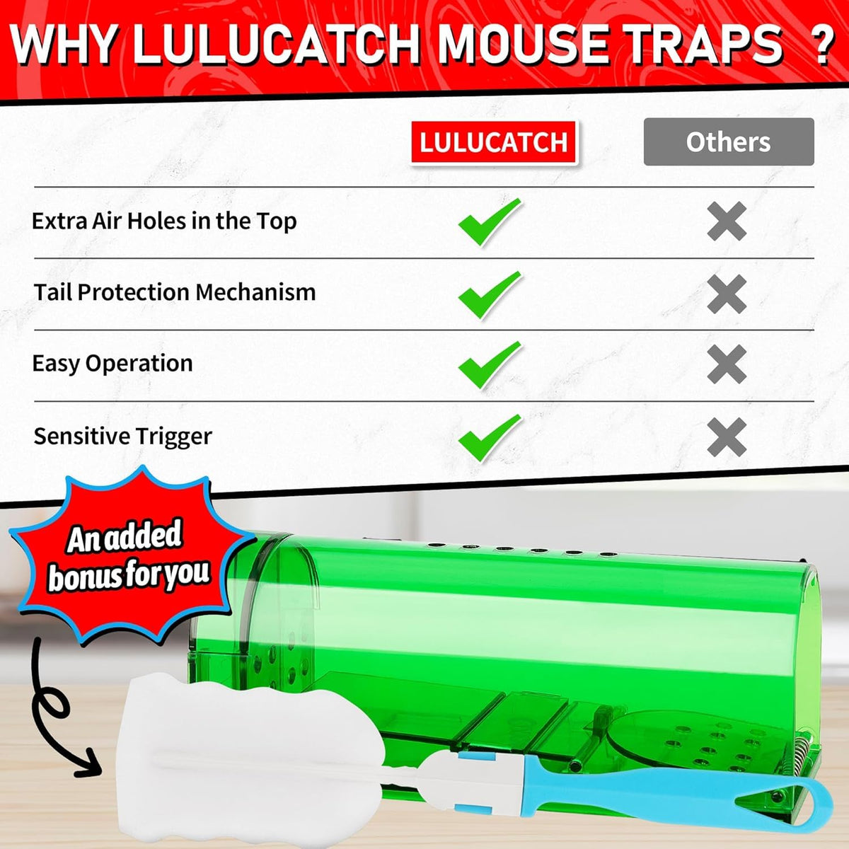 LULUCATCH highly sensitive trigger ensures reliable captures.