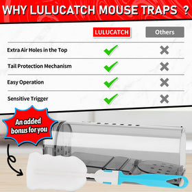 LULUCATCH indoor-outdoor-use suitable for kitchens, garages, and sheds.