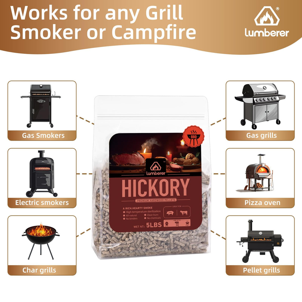 Lumberer Hickory wood pellets perfect for beef brisket with bold smoky crust
