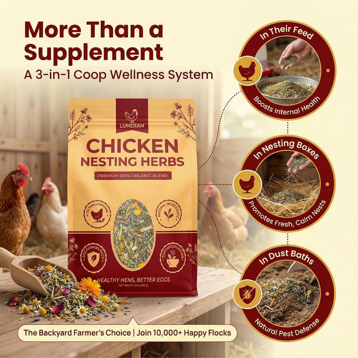 LUMERAM nest box herb blend supports inviting nests and potentially steadier egg collection.