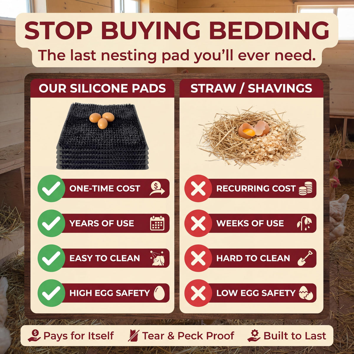 LUMERAM egg-stability pad prevents rolling and breakage in nests.