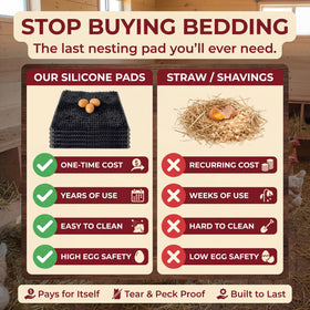 LUMERAM egg-stability pad prevents rolling and breakage in nests.