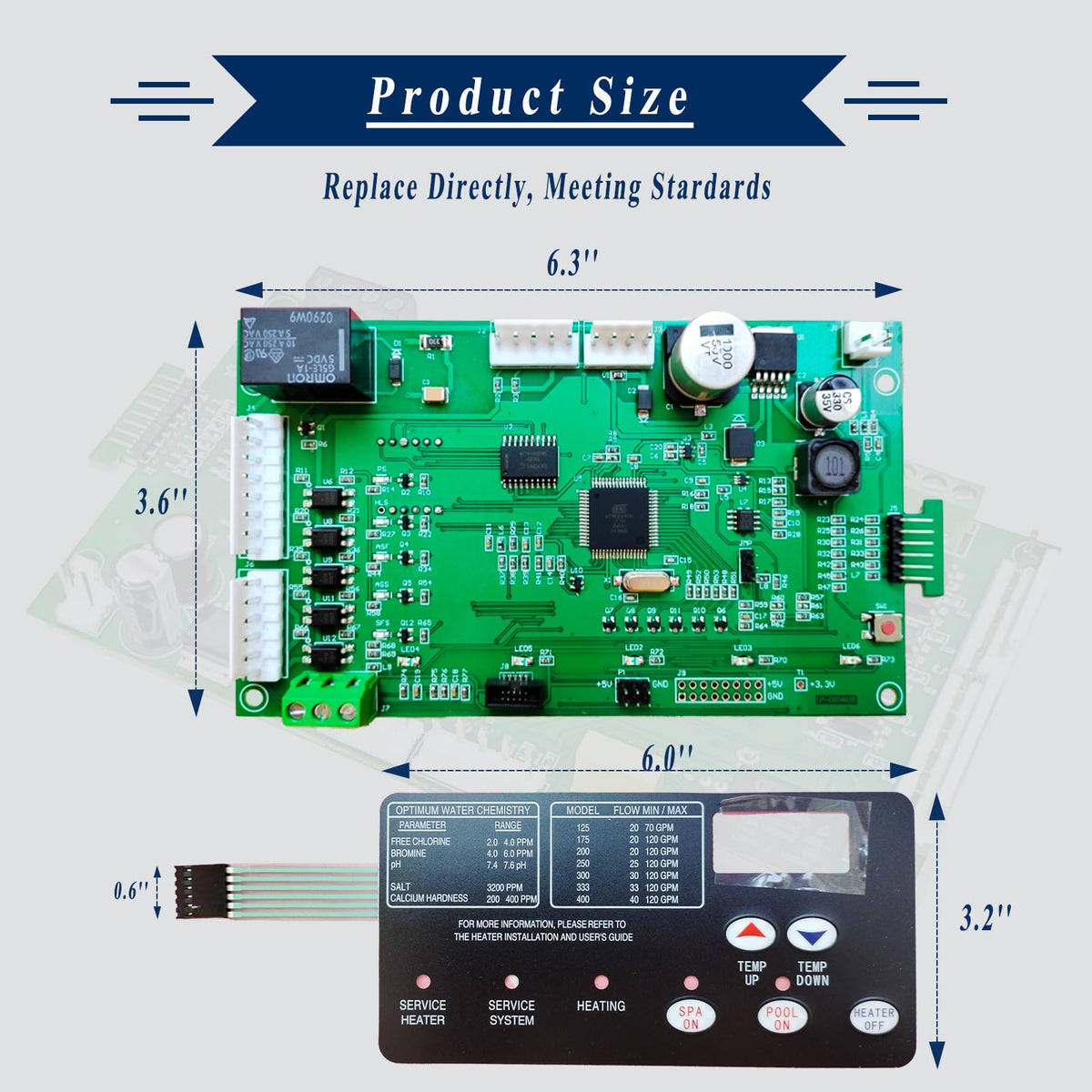 Lumevoria 42002-0007S board kit back view with connectors