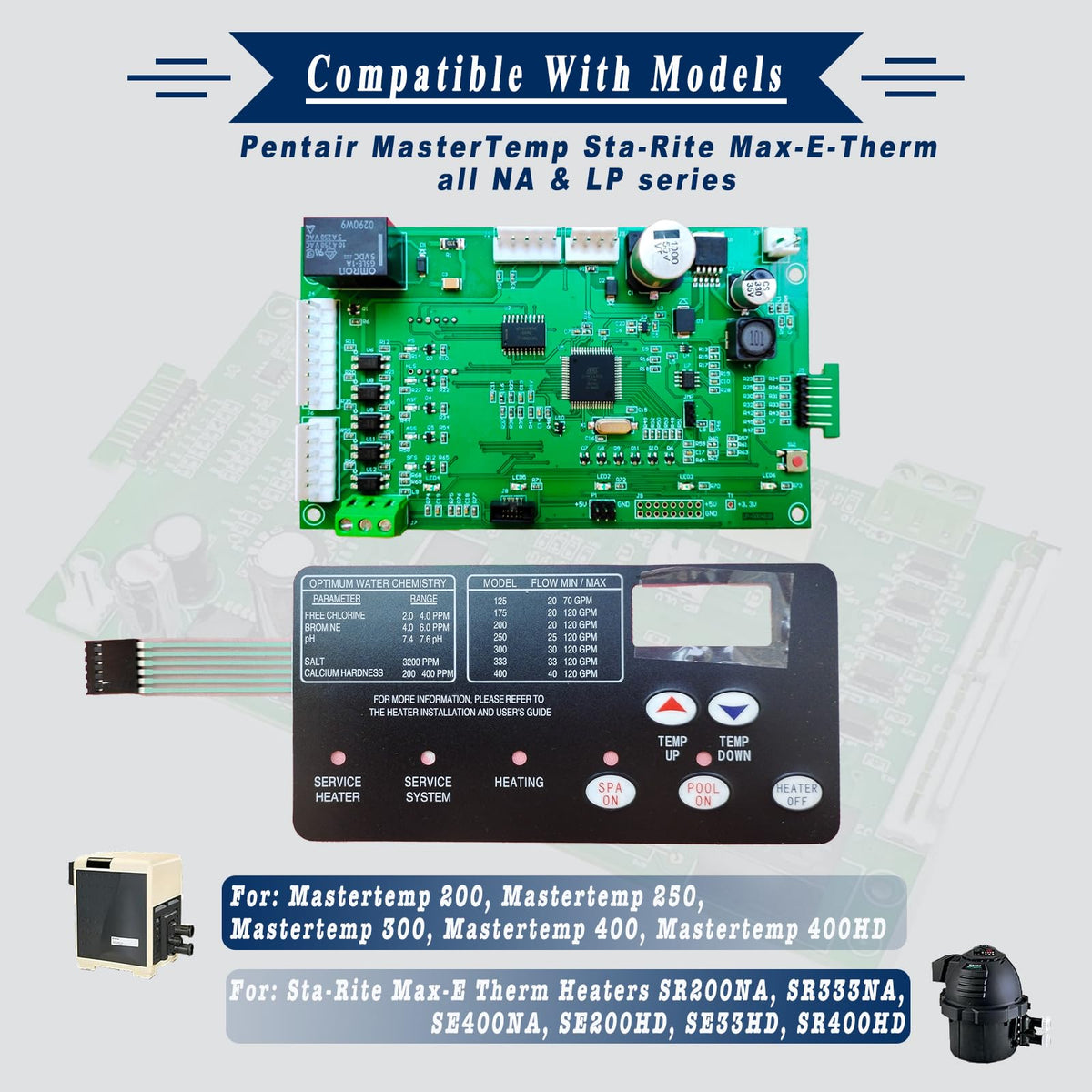 Lumevoria 42002-0007S board kit side view showing compact profile