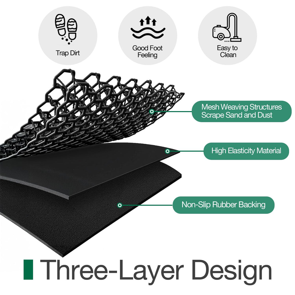 LUMI Front Door Mat 3D weave adds strength and flexibility.