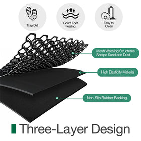 LUMI Front Door Mat 3D weave adds strength and flexibility.
