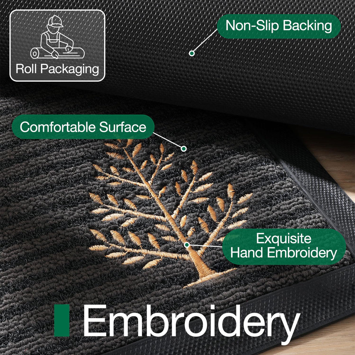 LUMI Premium Front Door Mat easy-clean design accepts shaking, vacuuming, or washing.