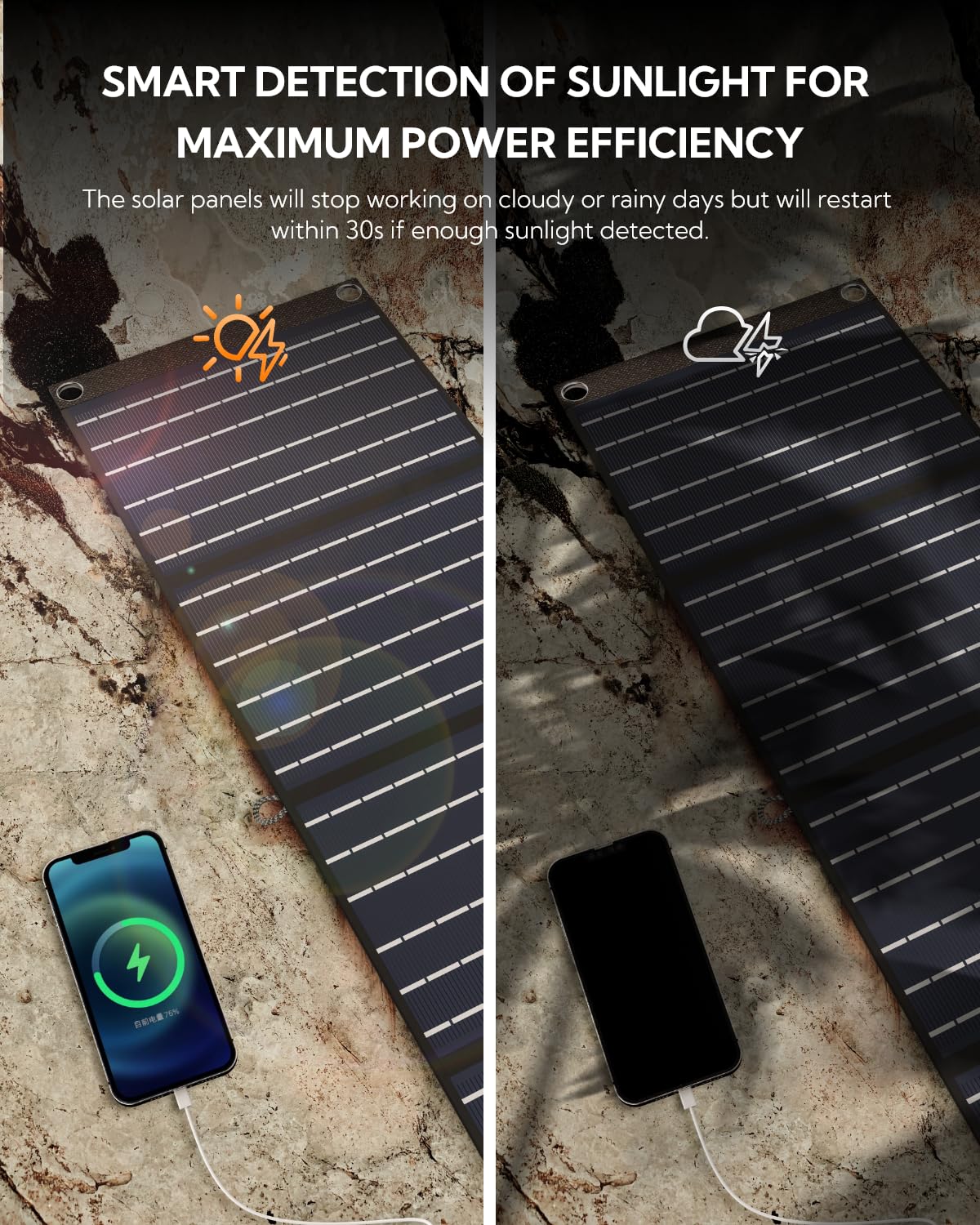 Lumopal backpack-ready solar panel in a pack