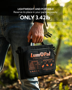 Lumopal IP65 waterproof panel surface on rugged fabric