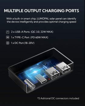 Lumopal PD USB-C port delivering up to 60W