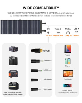 Lumopal USB-A QC3.0 ports for fast device charging