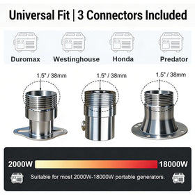 LUNTHINK exhaust system integration shows two-stage muffling and safe venting