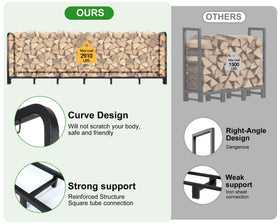 Luoieo Firewood Rack suitable for indoor storage near a fireplace.