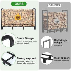 Luoieo outdoor firewood rack suitable for patio or backyard