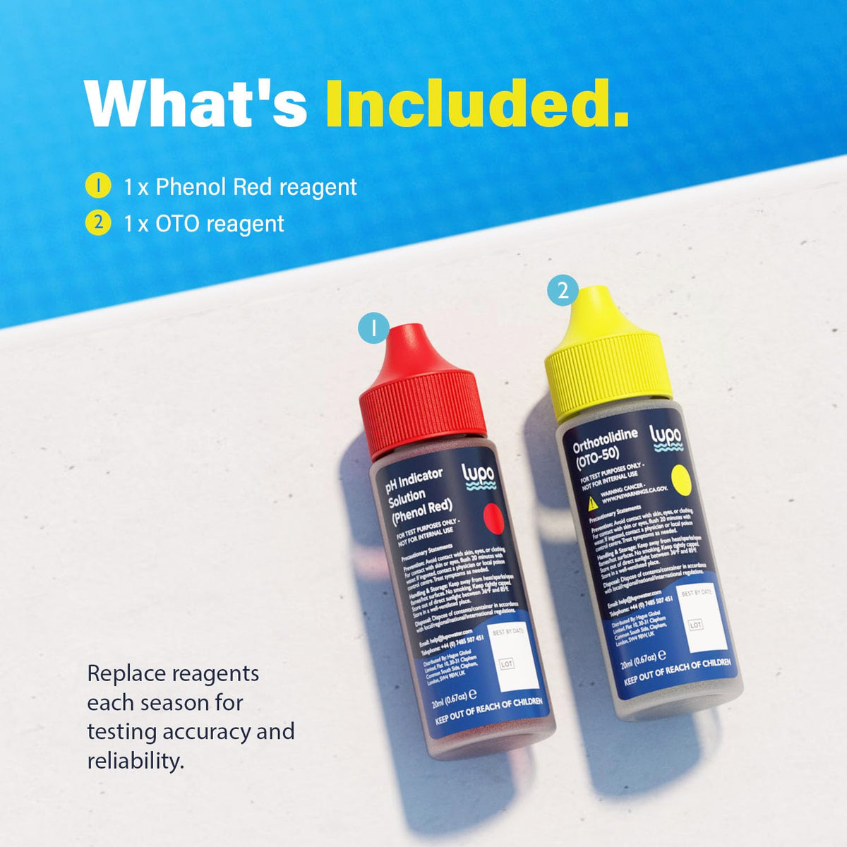 Lupo Global seasonal reagent pack for long-term testing.
