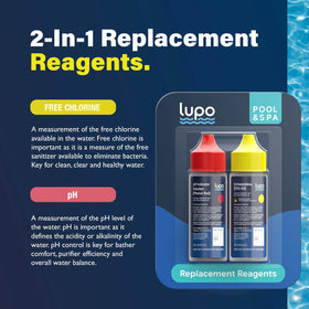 Lupo Global test kit refill pack enabling 100 tests.