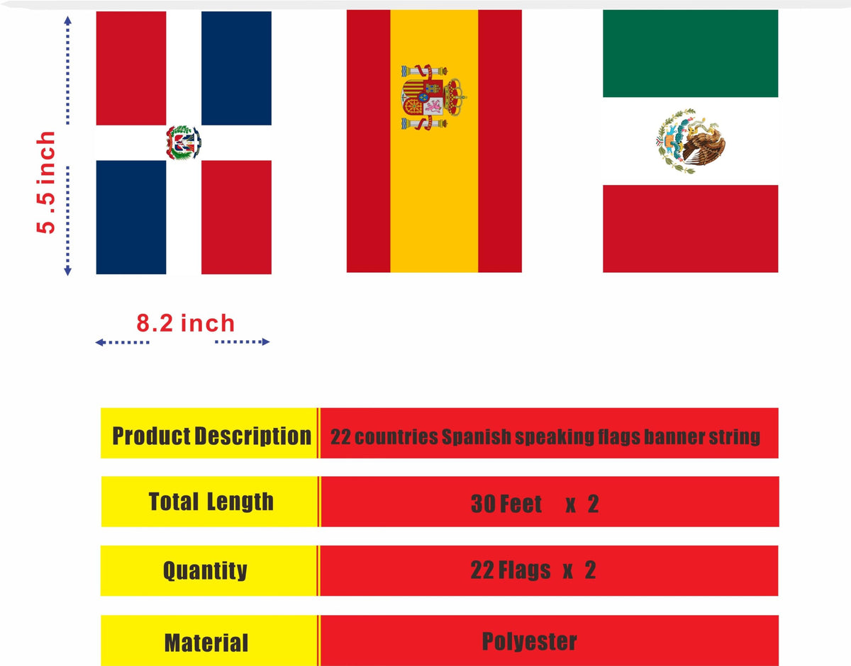 LUSEOAN Latin America bunting banner displayed indoors and outdoors for decoration