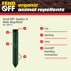 Luster Leaf Fend Off 12-pack ready for outdoor pest protection.
